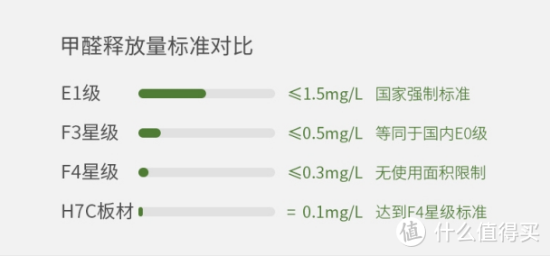 学习桌是不是跟风消费？和大家聊聊我的选购进阶心路历程，作为大家理性选购参考！附买买买分享～