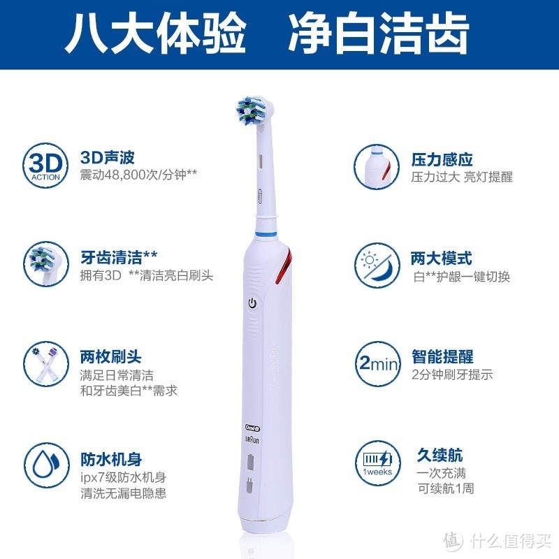 专业牙医推荐十大的电动牙刷 电动牙刷哪个牌子好