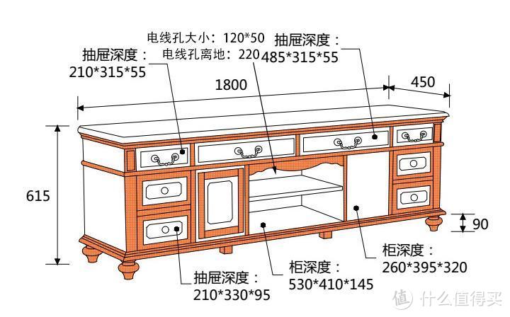 主要是参考了柜子的深度和高度， 还有电器槽的内高