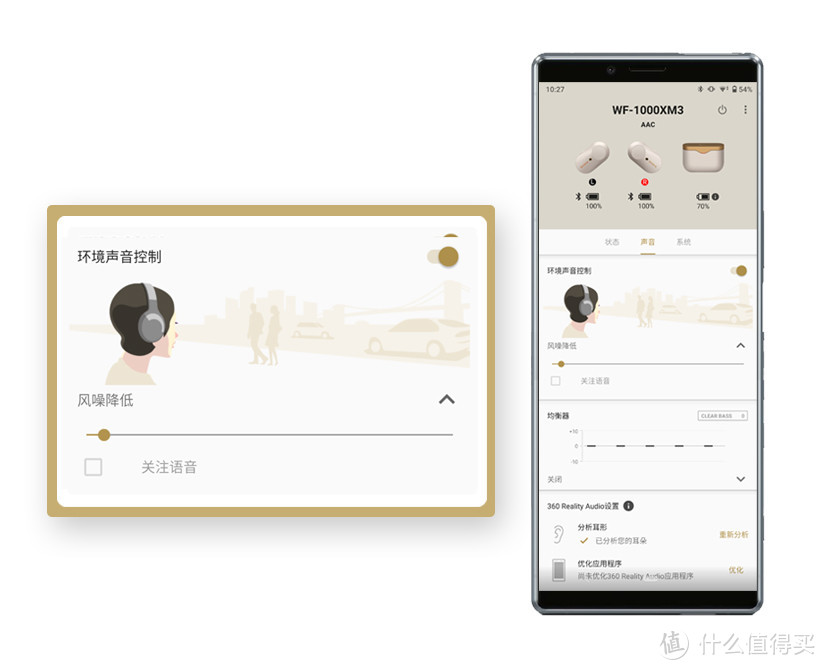 618想买真无线降噪耳机吗？索尼WF-1000XM3实用评测