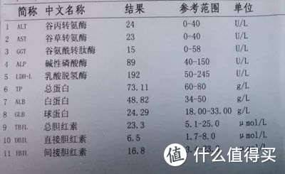 不知道如何改善口臭的看过来！！