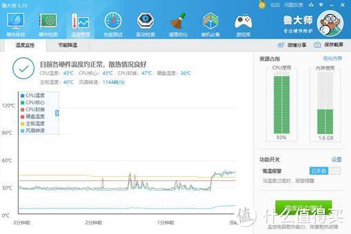 冷静一夏-鑫谷冰封360水冷散热器评测