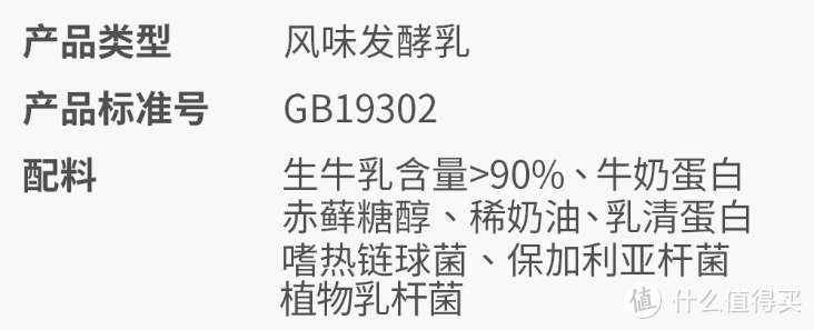 如何挑选到好的酸奶？看这一篇就够了