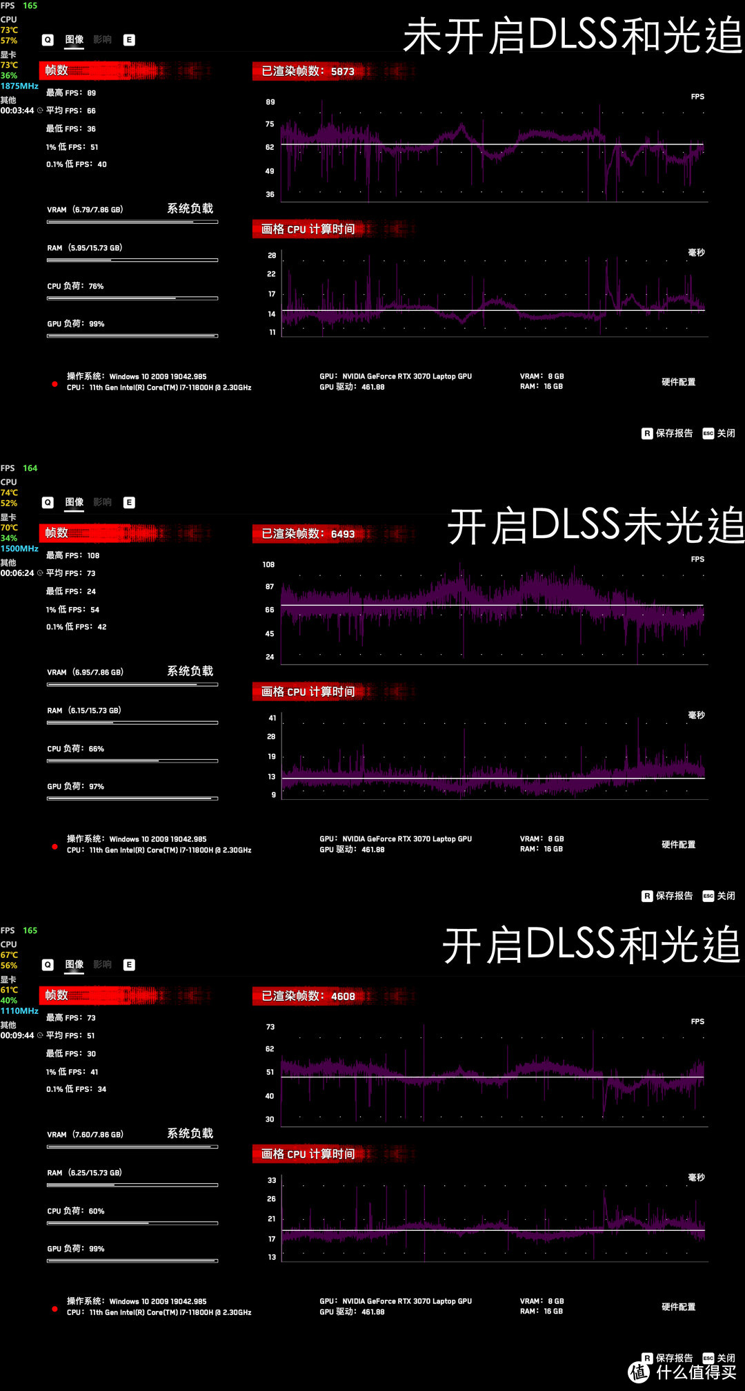 Intel Yes！11800H+3070站起来：雷神ZERO全面评测分享