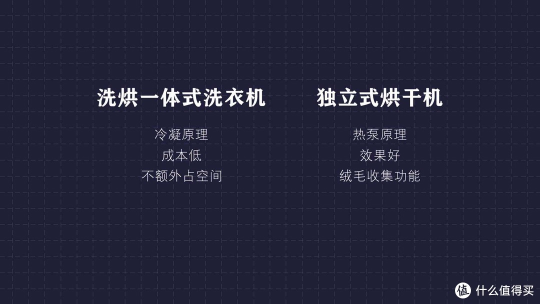 除湿机、烘干机、暖风机、空调等，10种干衣设备和干衣方法对比