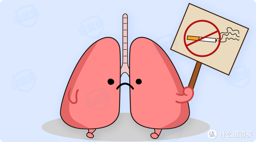 全球1/3的肺癌在中国，为什么这么高发？如何预防？