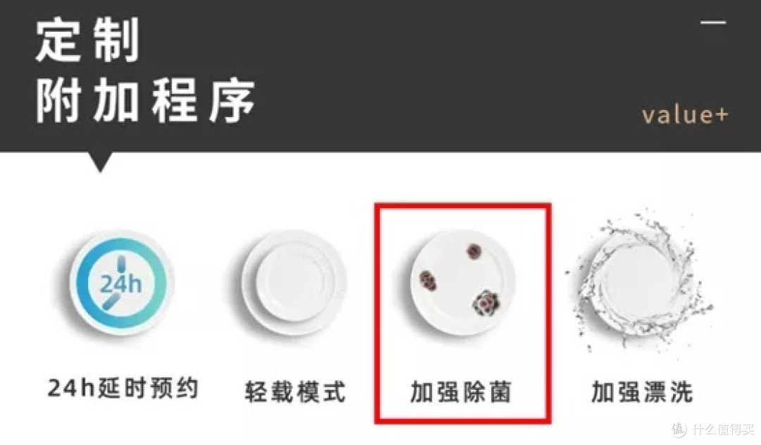 攻略:13套12套哪个划算?西门子洗碗机哪款好?636 235 436啥区别?大洗碗靠谱的多钱?