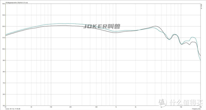 小米圈铁Pro值得购买吗？小米圈铁Pro与万魔E1025两款有线耳机实测对比！