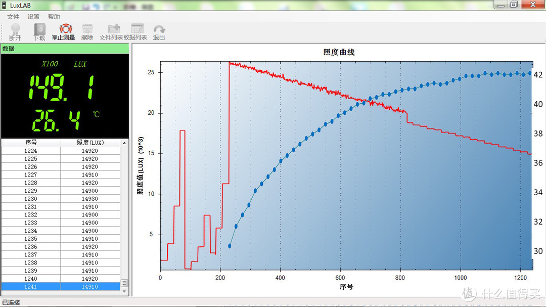 专业、智能、便捷的骑行照明：迈极炫DA1500