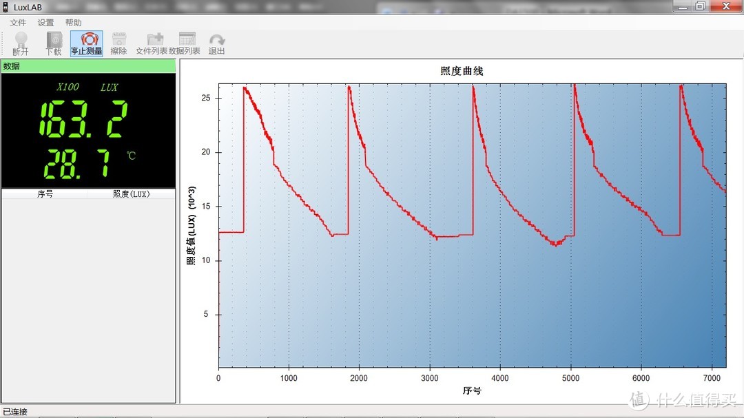 专业、智能、便捷的骑行照明：迈极炫DA1500