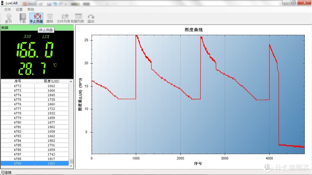 专业、智能、便捷的骑行照明：迈极炫DA1500