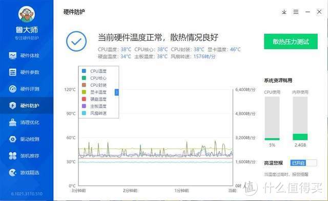 11代CPU超频，风冷散热器能压制？还真能牢牢压住