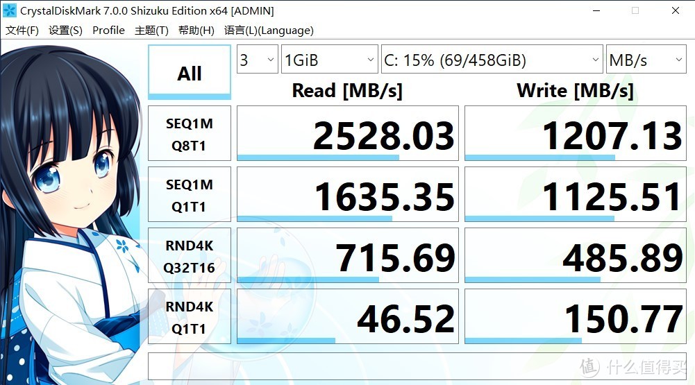 酒香也怕巷子深的超性价比学生网课机：DELL 灵越 5410二合一评测