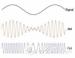 100种趣味电科学，带娃轻松学物理