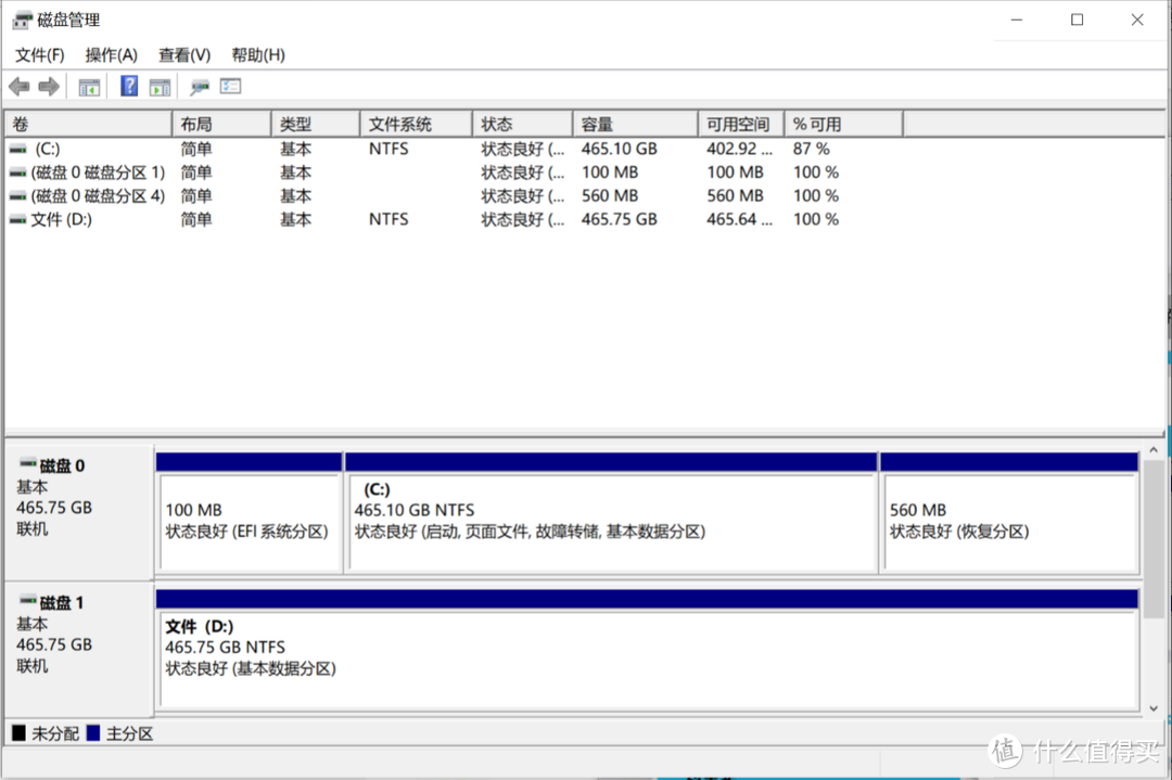 矿潮不涨价，高性价比NVMe固态硬盘铠侠RC10评测