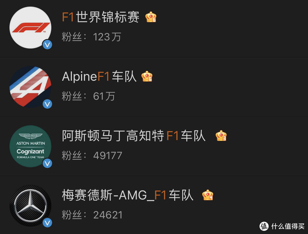 就是氪金！地表最昂贵运动F1赛车是如何又刺激又烧脑的？