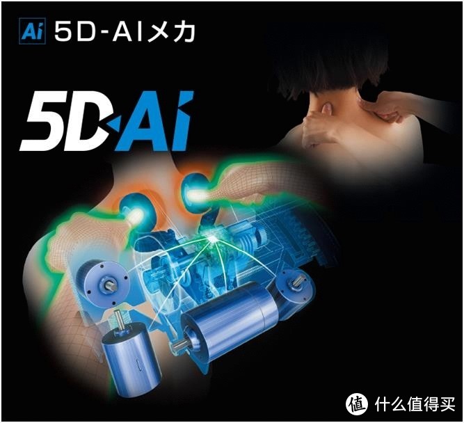 智能AI-5D机芯，按摩深入人心富士JP2000