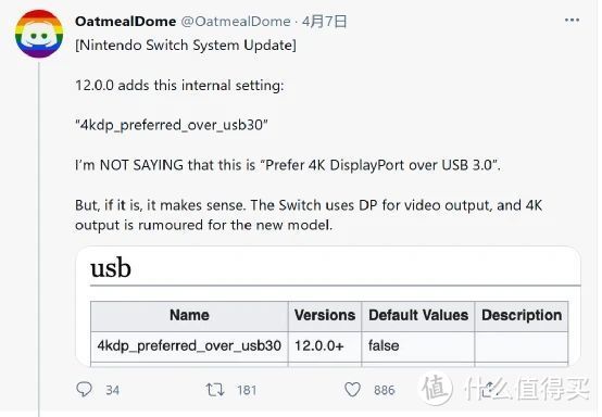 NewSwitch2021年消息汇总，现在买Switch是否还值得