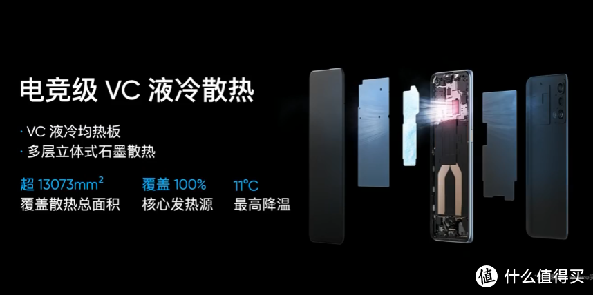 realme真我 发布 Q3 Pro 狂欢版、GT Neo 闪速版 和 Buds Air 2 Neo 耳机等新品