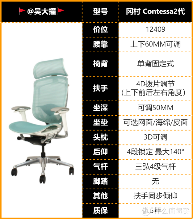 2021年618人体工学椅电脑椅办公椅品牌推荐排行：冈村contessa2代 实物测评