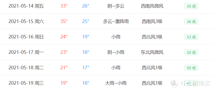 不捂不冷，清爽整夏——SIDANDA凉感95鹅绒被