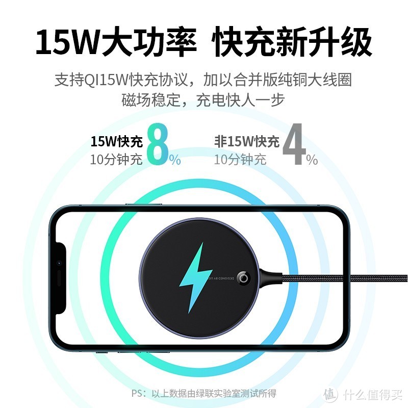 iPhone用户新宠！绿联推出新款磁吸无线充：更快更稳更安全