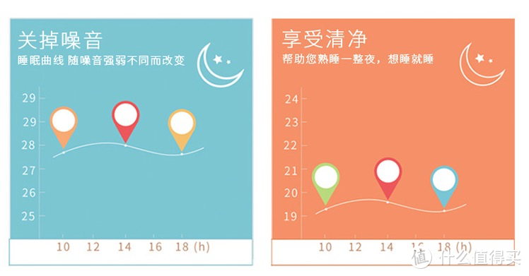 夏季海边出游好物攻略