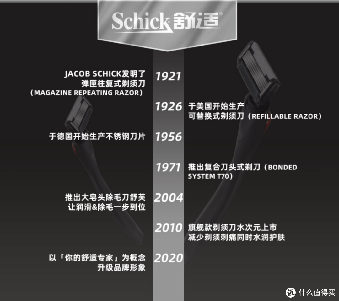 SPA级护肤，极致剃须体验——舒适水次元5剃须刀套装&剃须泡