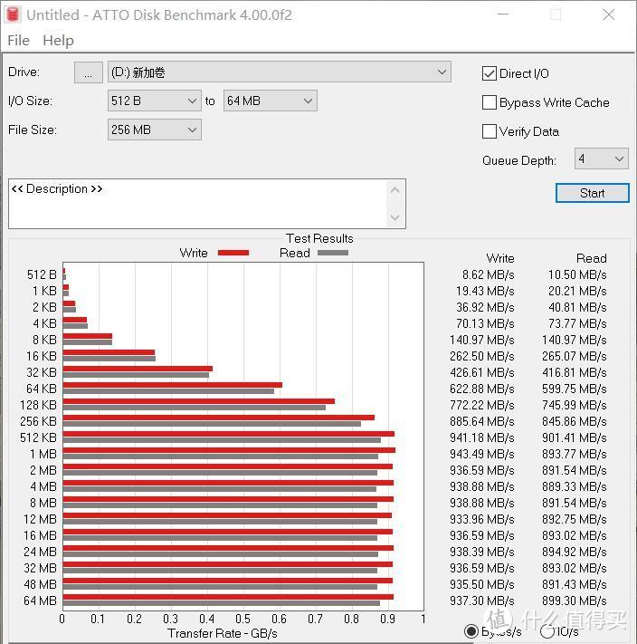 铠侠 RC10SSD轻松 DIY 1000MB读写移动固态硬盘