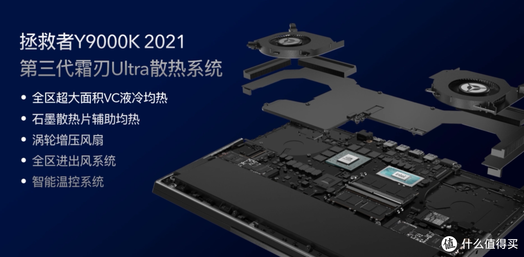 联想“拯救者”游戏本全线大更新，升级英特尔H45标压、RTX 30系列独显、还有独特冰魄白套装