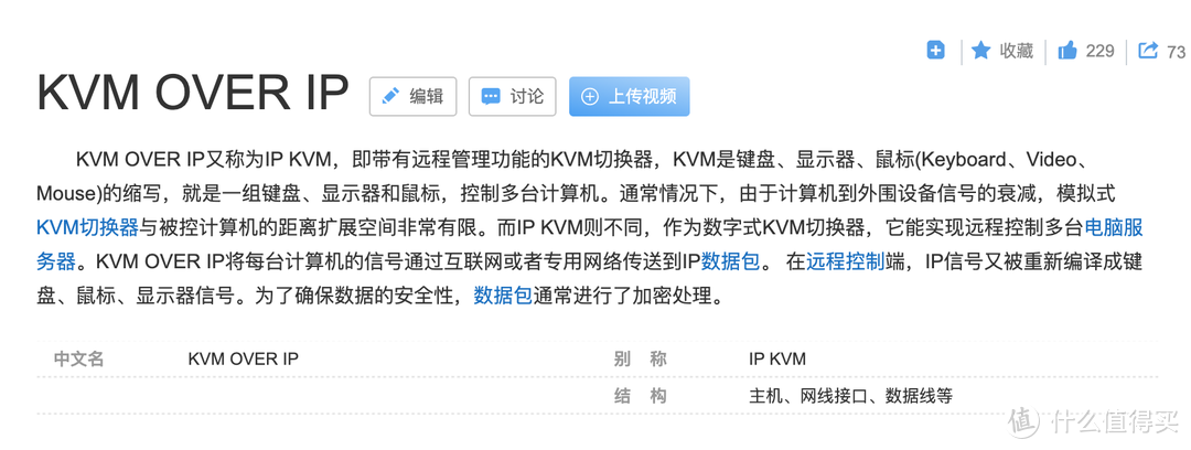 IP KVM百科介绍