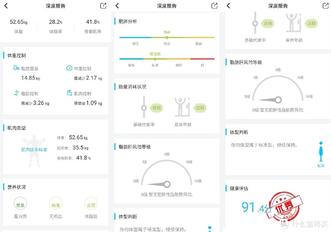 减肥之路好帮手，助我实时监测体脂率