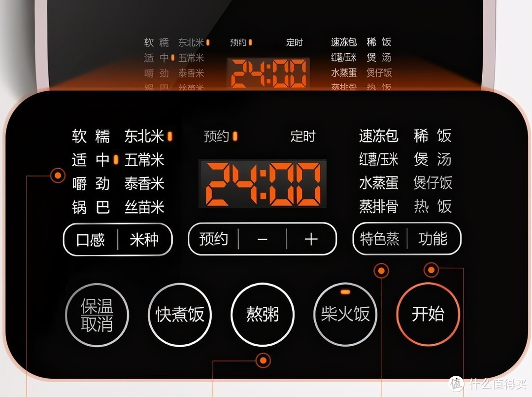 电饭煲选购看这一篇就够了，从加热方式到内胆，从IH技术到备长炭，知识点全覆盖！