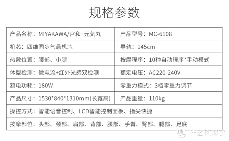 如果你要买按摩椅，请不要错过，按摩椅参数分析+技能实测请查收！