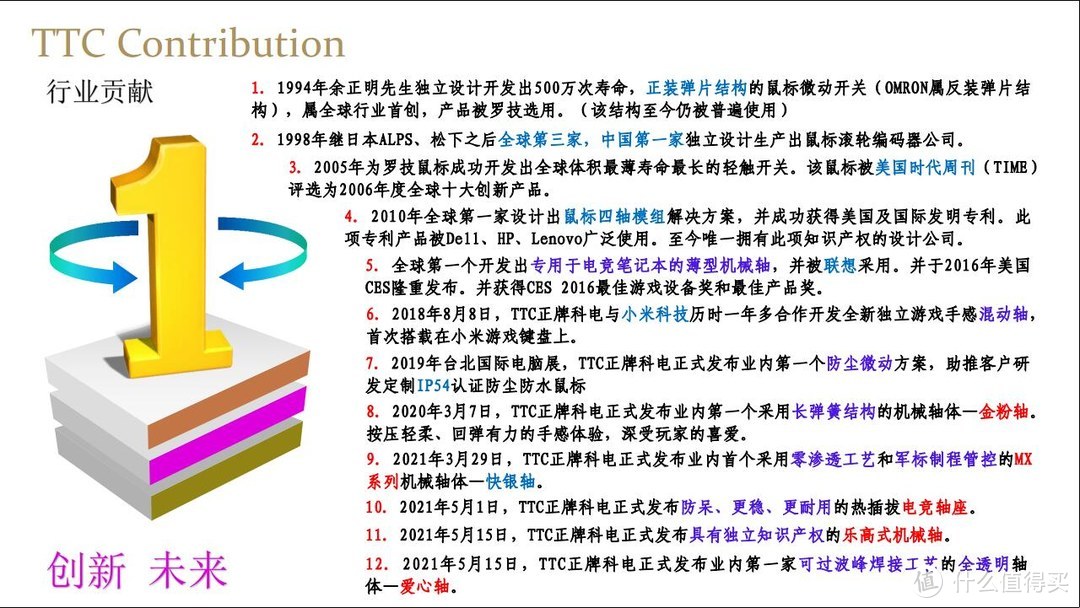 原来你是这样的，2021TTC工厂行纪实