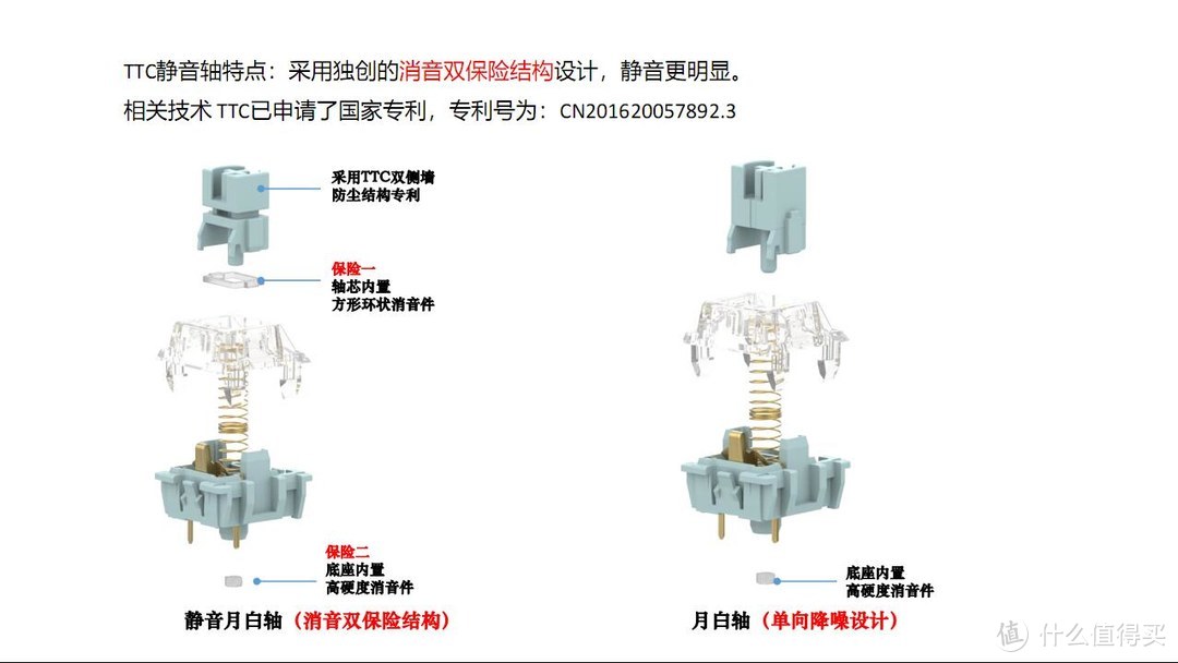 原来你是这样的，2021TTC工厂行纪实