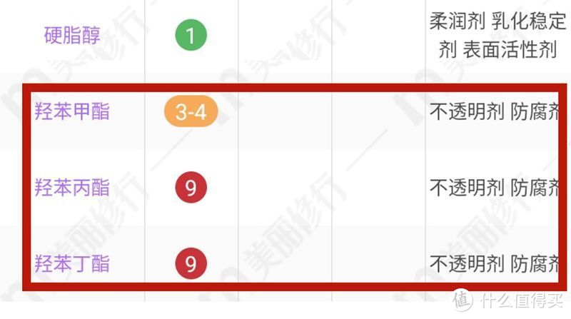 2021年10款网红氨基酸洗面奶走心测评，告诉你油皮痘肌洗面奶该怎么选！