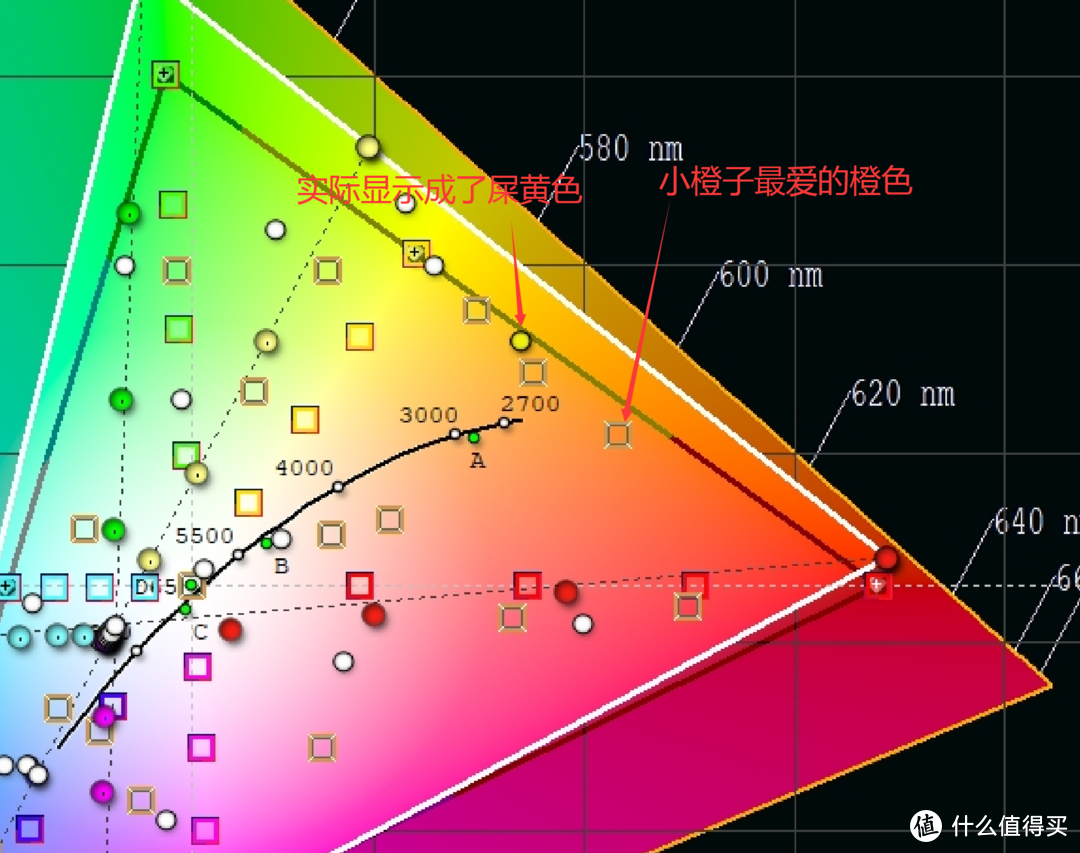 One XPlayer游戏砖机屏幕详细评测----这也太惨了