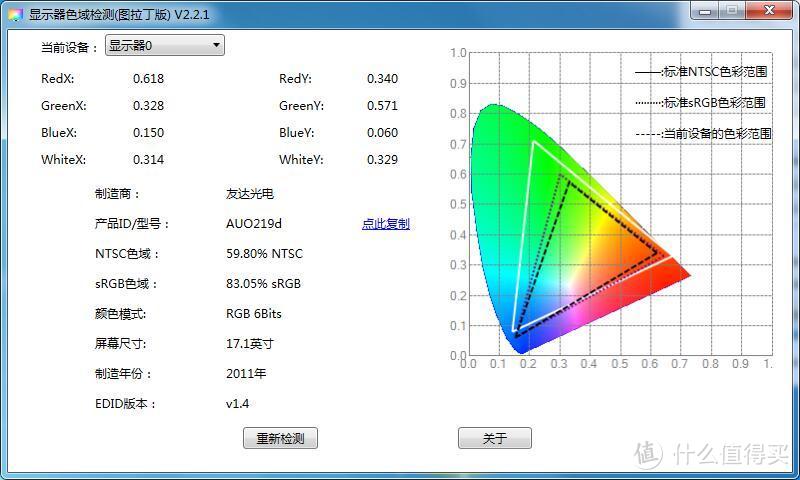 图吧垃圾佬的工作站4：HP Elitebook 8770W开箱测评