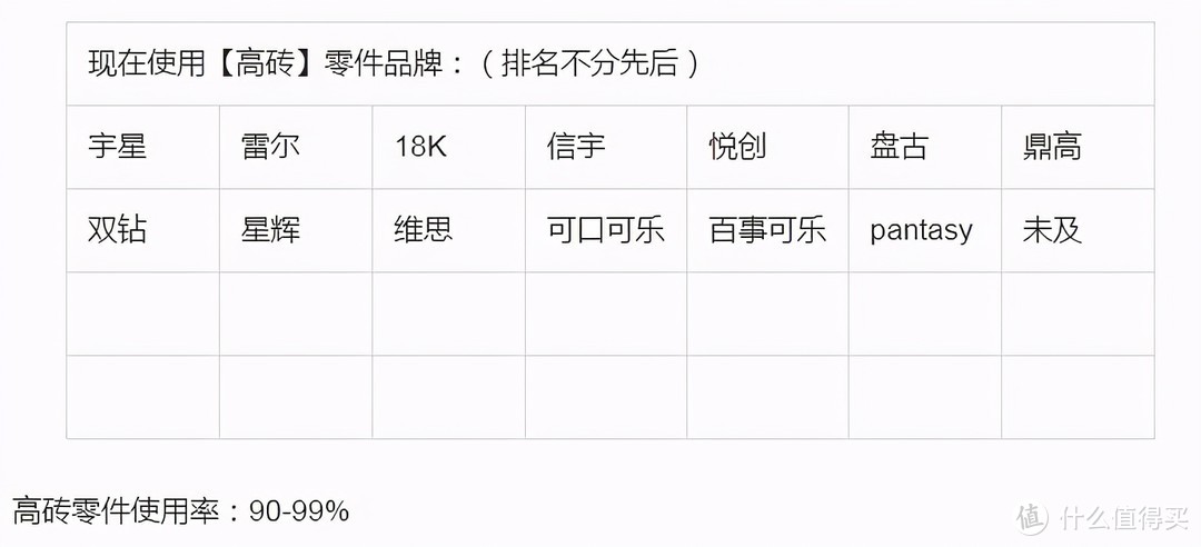 2021-5-27「积木新闻」