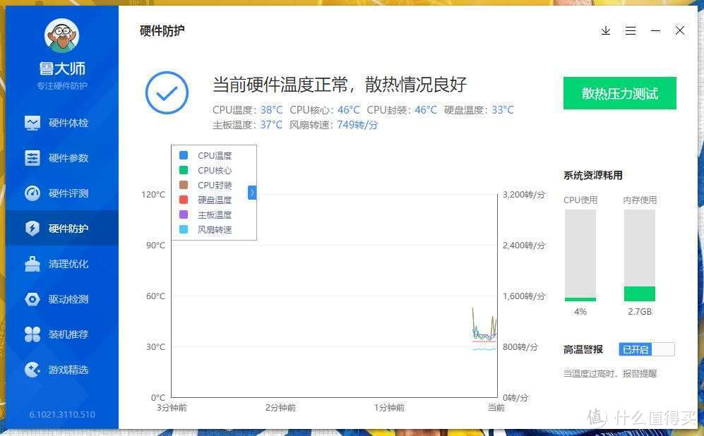 百元CPU散热器新探索，实用最重要，省下money买肉真香