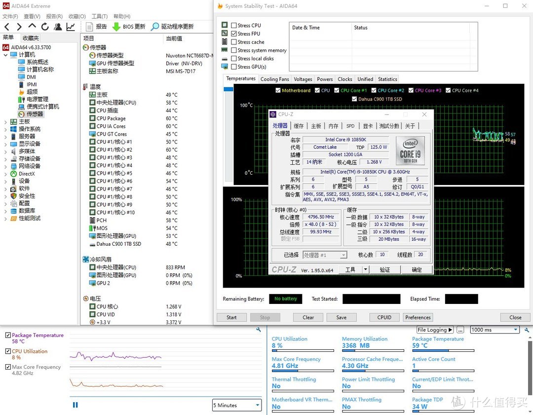 体积小巧，外观精致、超频三(PCCOOLER）光愈白机箱 评测