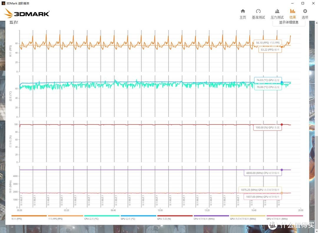 体积小巧，外观精致、超频三(PCCOOLER）光愈白机箱 评测