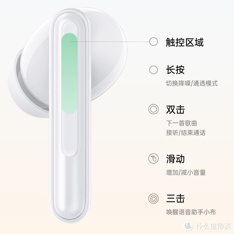 下一代真无线降噪耳机什么样？OPPO Enco Free2 告诉你 ！