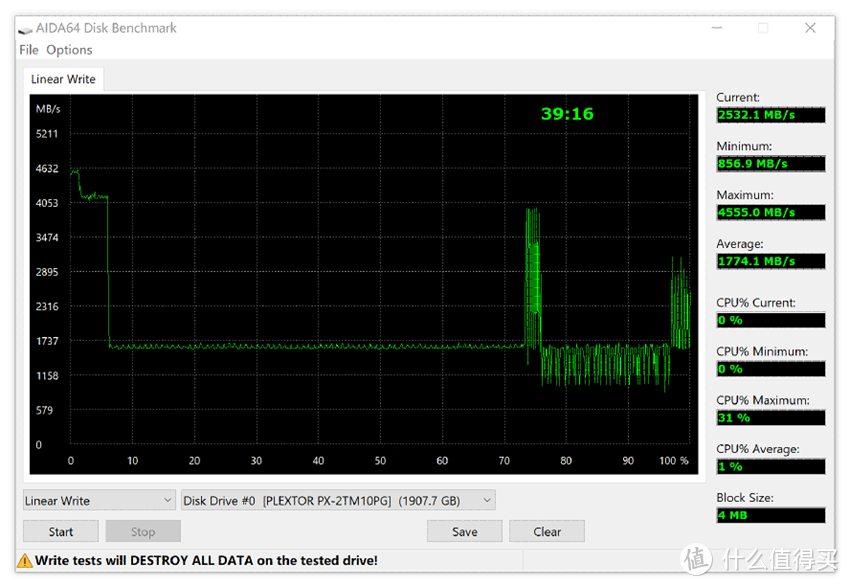 低延迟为王 PCIe4.0新旗舰 浦科特M10P SSD评测报告 