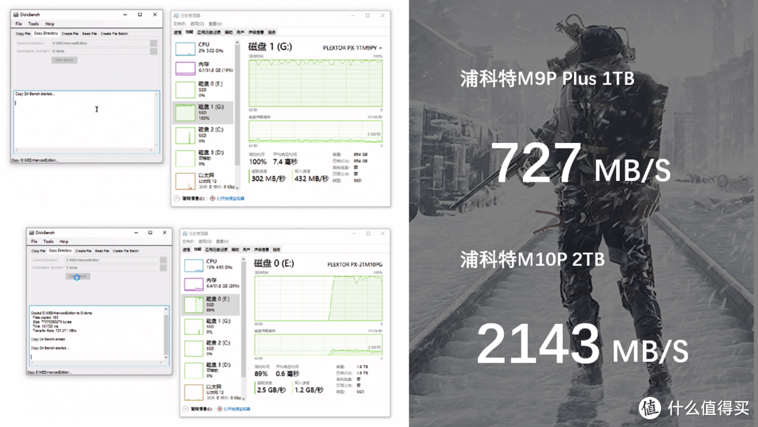 低延迟为王 PCIe4.0新旗舰 浦科特M10P SSD评测报告 