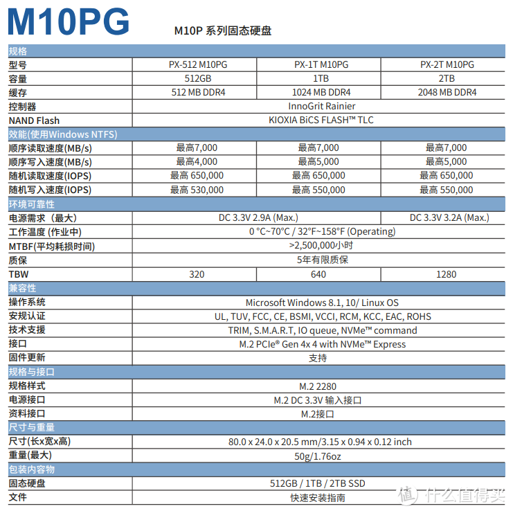 低延迟为王 PCIe4.0新旗舰 浦科特M10P SSD评测报告 