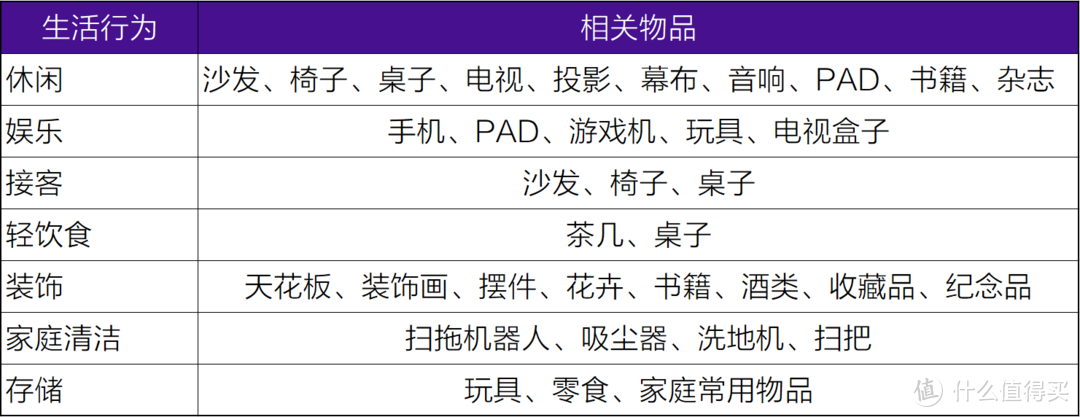 618装修采买前必看的住宅尺寸要求，从此告别缺陷的设计（玄关、客厅篇）