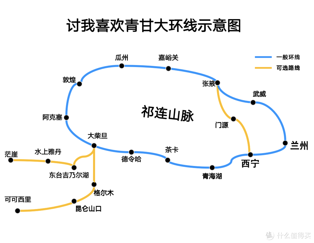 青甘大环线自驾全程保姆级攻略：玩什么、怎么玩，一文全搞定