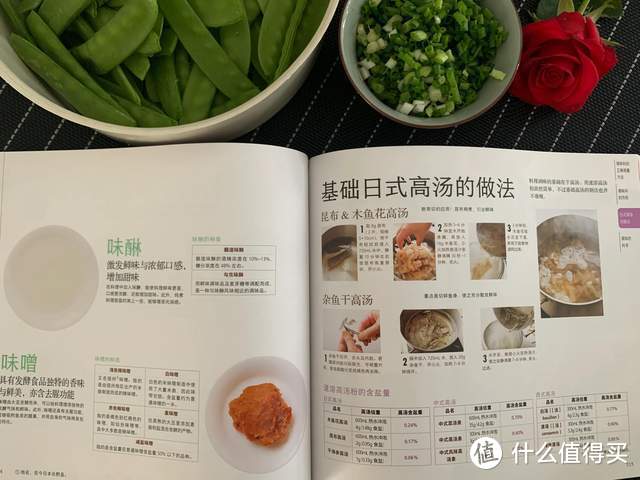 从料理小白到“厨房高手”，你需要这本详细的食材料理指南